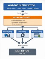 Windwos avent.jpg Windwos avent.jpg